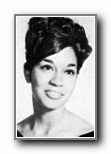Esther Parra: class of 1966, Norte Del Rio High School, Sacramento, CA.